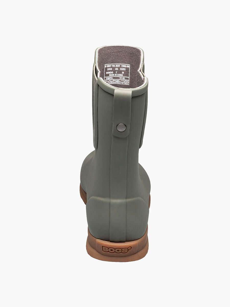 Product Rotate View